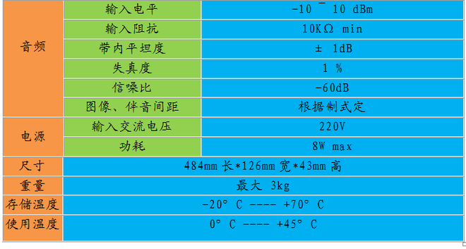 1路专业级调制器说明书1.png